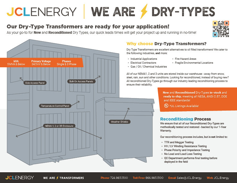 We Are Dry Types