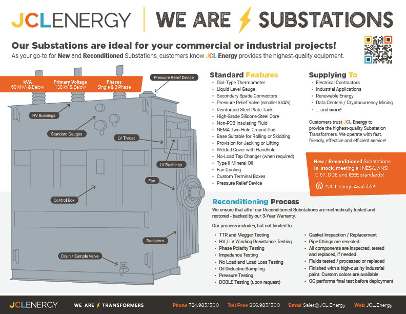 We Are Substations